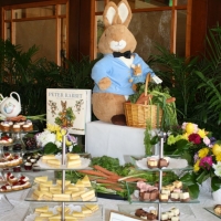 Peter Rabbit Easter Tea Party